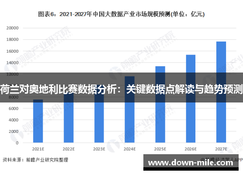 荷兰对奥地利比赛数据分析:关键数据点解读与趋势预测