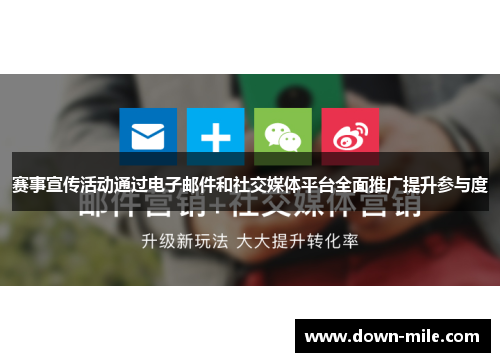 赛事宣传活动通过电子邮件和社交媒体平台全面推广提升参与度