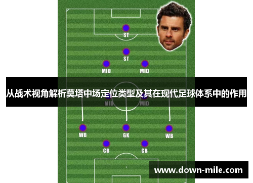 从战术视角解析莫塔中场定位类型及其在现代足球体系中的作用 从战术视角解析莫塔中场定位类型及其在现代足球体系中的作用