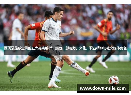 西班牙足球宝贝的五大亮点解析：魅力、影响力、文化、职业精神与社交媒体角色