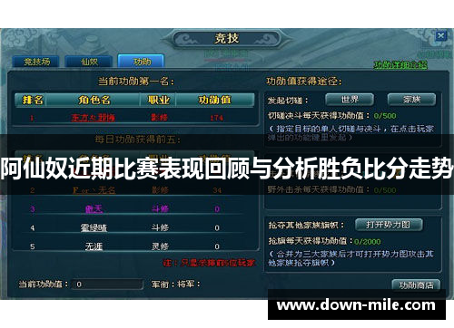 阿仙奴近期比赛表现回顾与分析胜负比分走势 阿仙奴近期比赛表现回顾与分析胜负比分走势