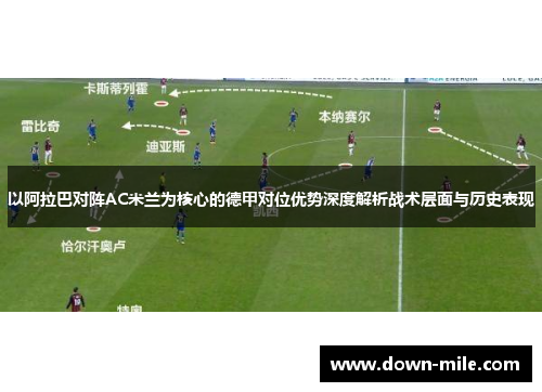 以阿拉巴对阵AC米兰为核心的德甲对位优势深度解析战术层面与历史表现 以阿拉巴对阵AC米兰为核心的德甲对位优势深度解析战术层面与历史表现