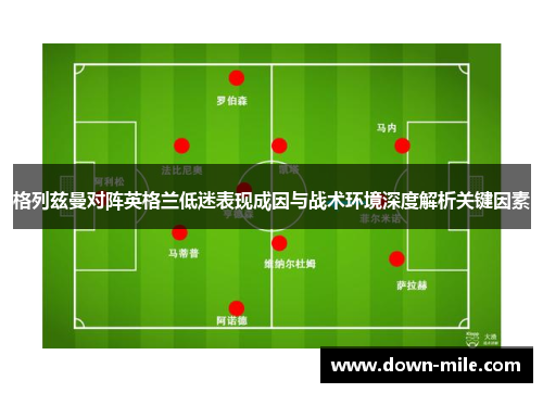 格列兹曼对阵英格兰低迷表现成因与战术环境深度解析关键因素 格列兹曼对阵英格兰低迷表现成因与战术环境深度解析关键因素