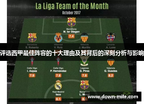 评选西甲最佳阵容的十大理由及其背后的深刻分析与影响