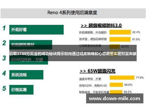 赢取3788万奖金的成功秘诀揭示如何通过精准策略和心态调整实现财富突破