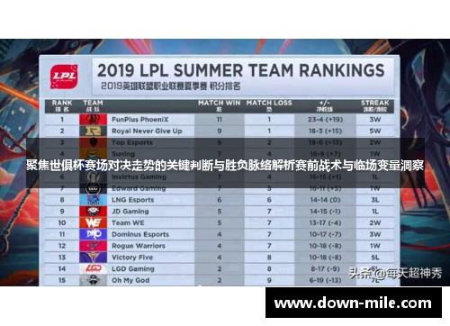 聚焦世俱杯赛场对决走势的关键判断与胜负脉络解析赛前战术与临场变量洞察