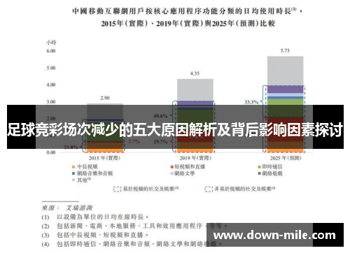足球竞彩场次减少的五大原因解析及背后影响因素探讨