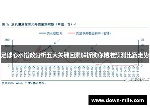 足球心水指数分析五大关键因素解析助你精准预测比赛走势