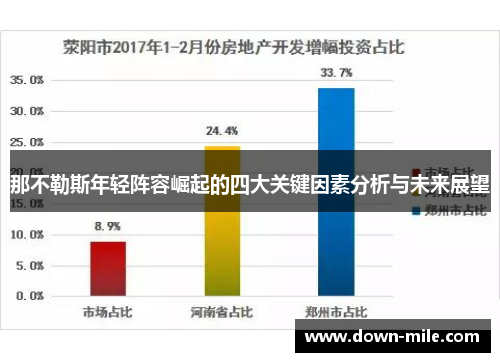 那不勒斯年轻阵容崛起的四大关键因素分析与未来展望