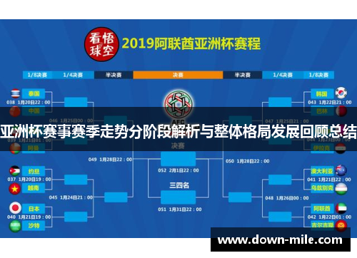 亚洲杯赛事赛季走势分阶段解析与整体格局发展回顾总结 亚洲杯赛事赛季走势分阶段解析与整体格局发展回顾总结