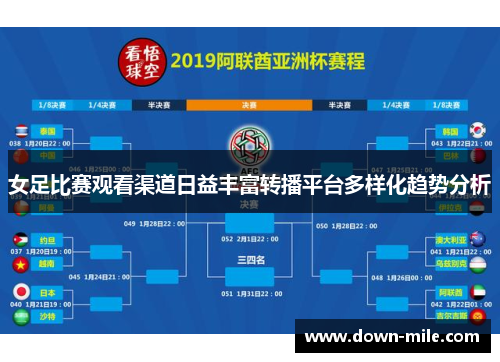 女足比赛观看渠道日益丰富转播平台多样化趋势分析